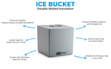 Barcool 4L Ice Bucket - Square Grey - As New